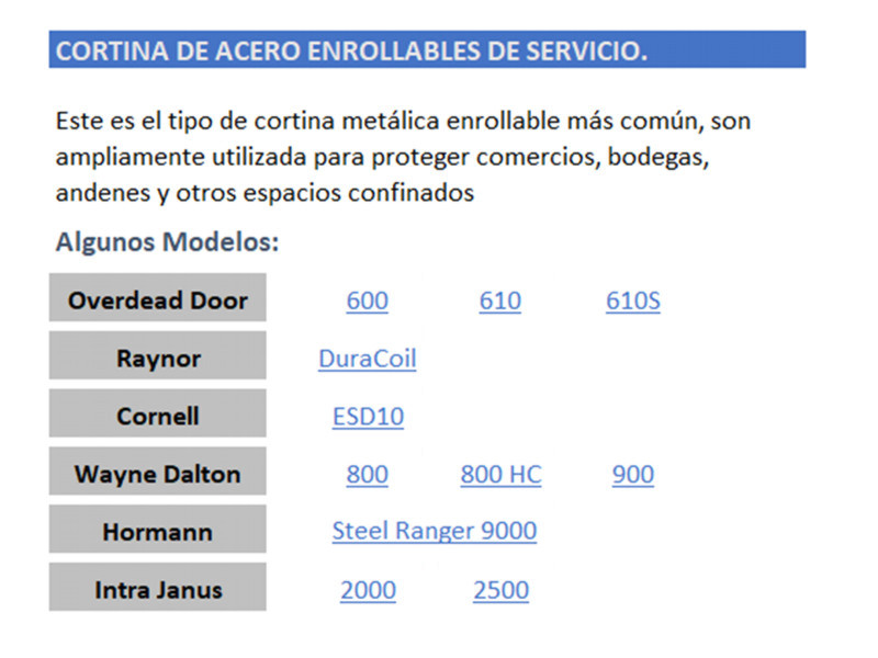 CORTINAS ENROLLABLES